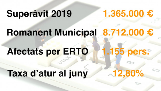 Infografia