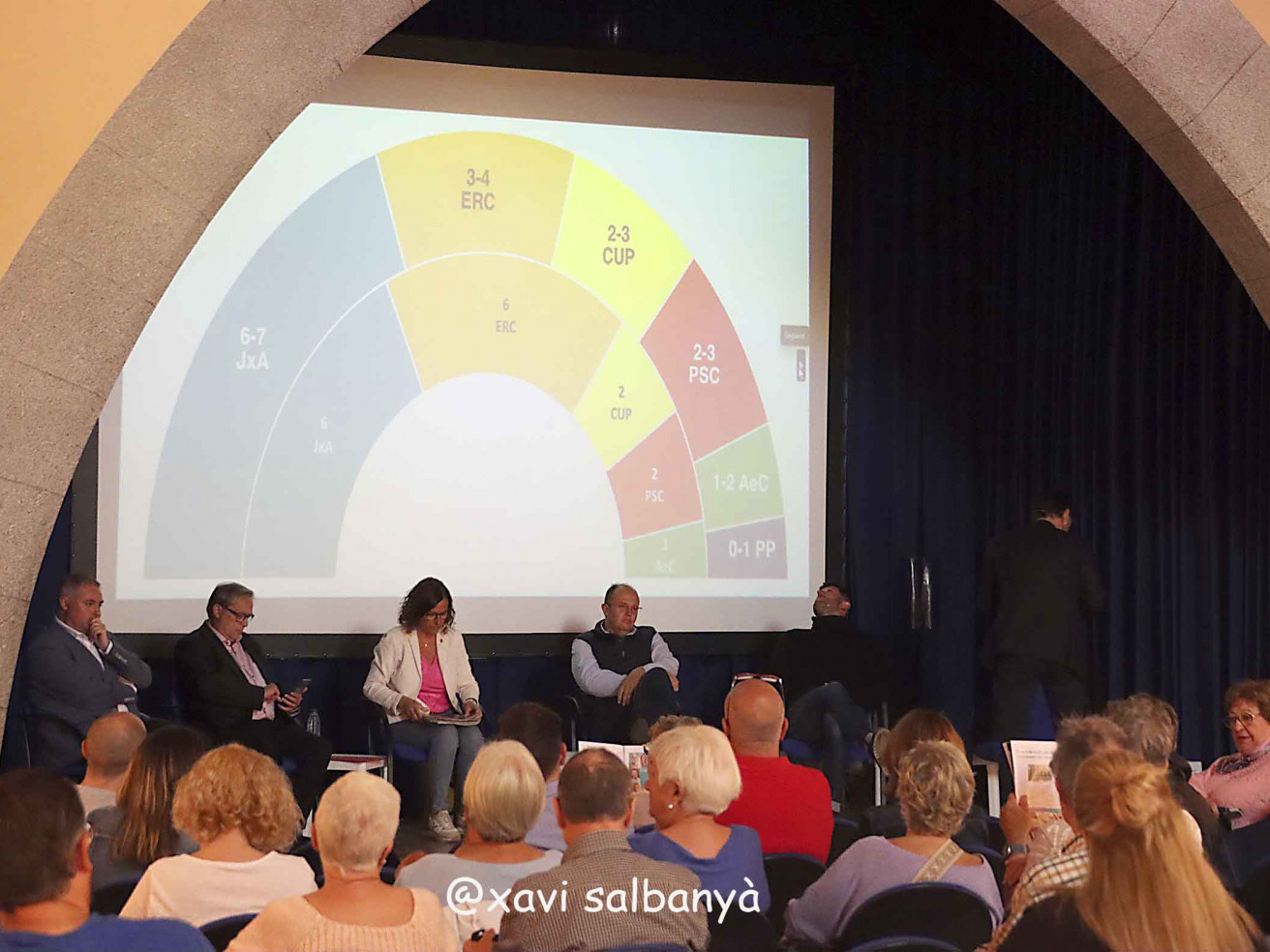 Debat Eleccions Municipals 2023
